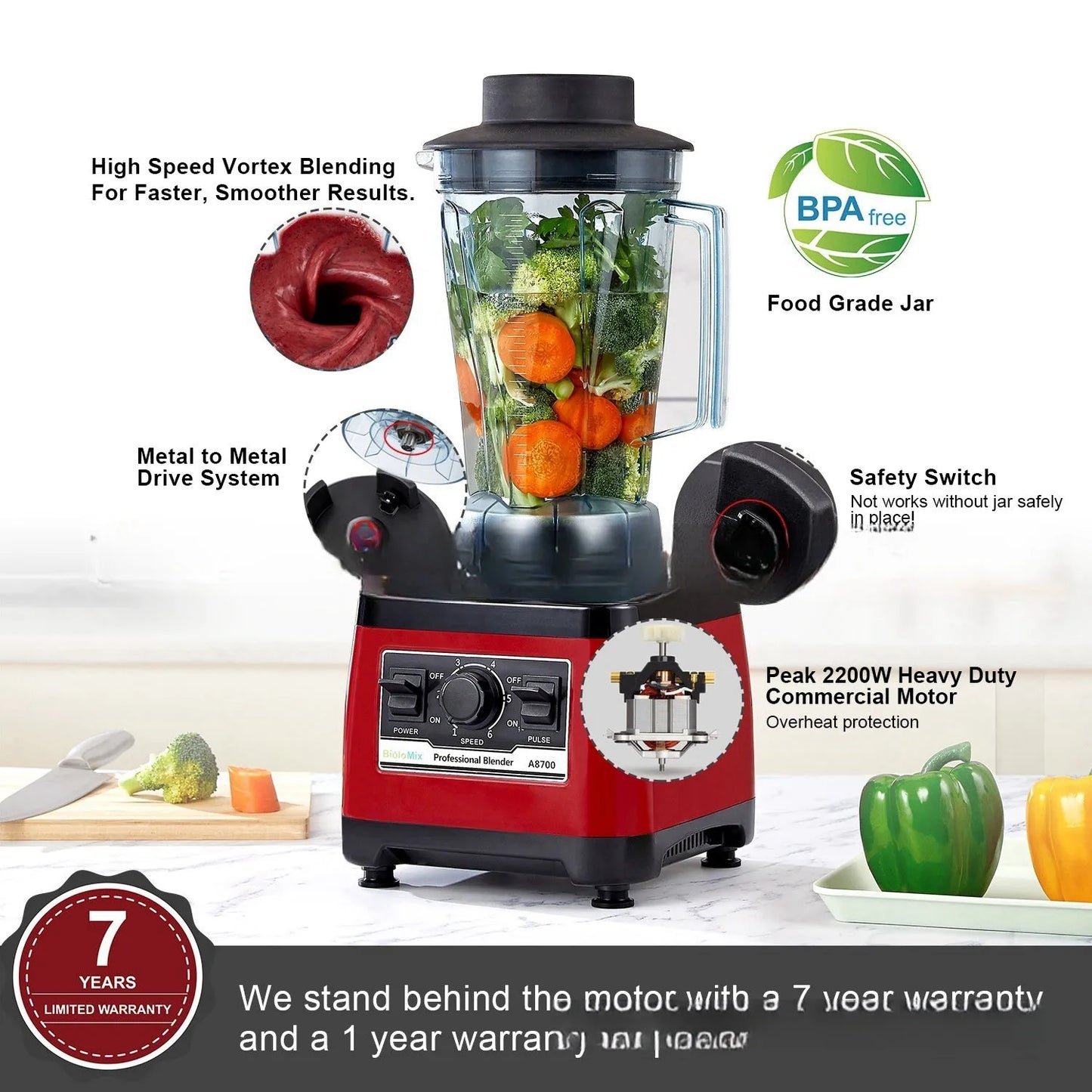 Red industrial-style commercial blender with a 2-litre jug, model A8700.