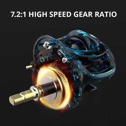 Drip wheel fishing reel for lure fishing available in left or right hand wheel models.