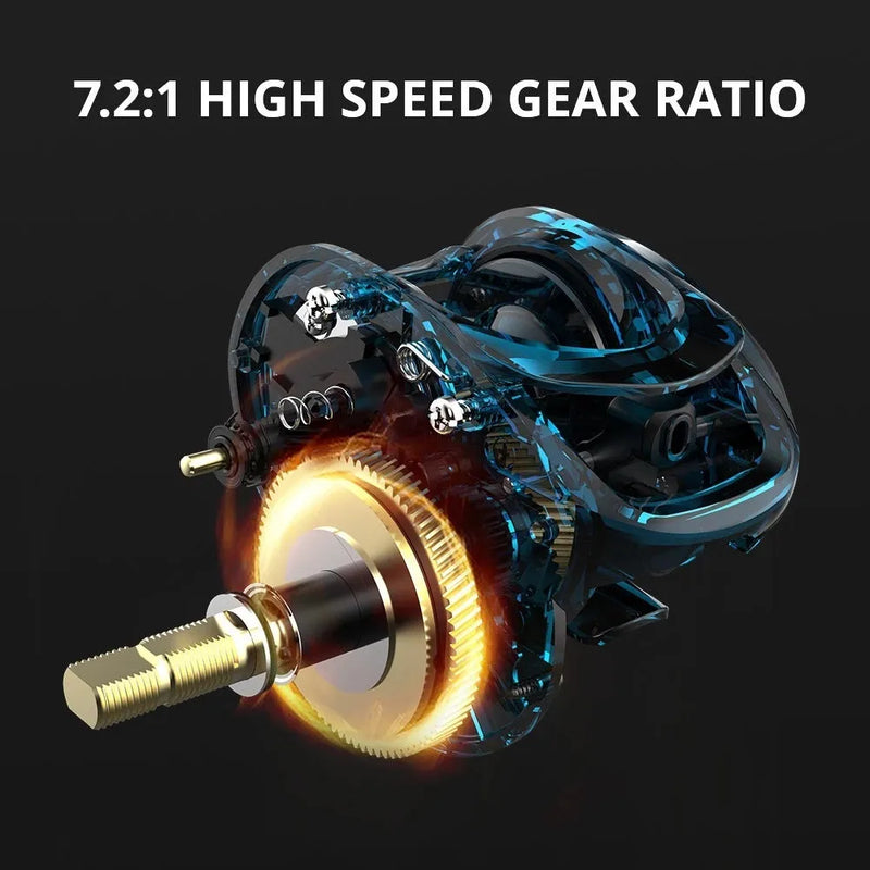Fishing reel drip wheel lure fishing rod rocking wheel line available in left hand wheel or right hand wheel specification for freshwater and saltwater angling tackle