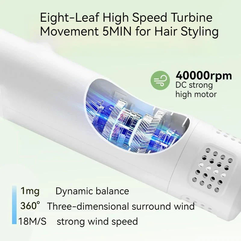 Premium Pet Hair Dryer with powerful 300W motor, whisper-quiet operation, and dual-speed settings for gentle, stress-free grooming of dogs, cats, and other pets.