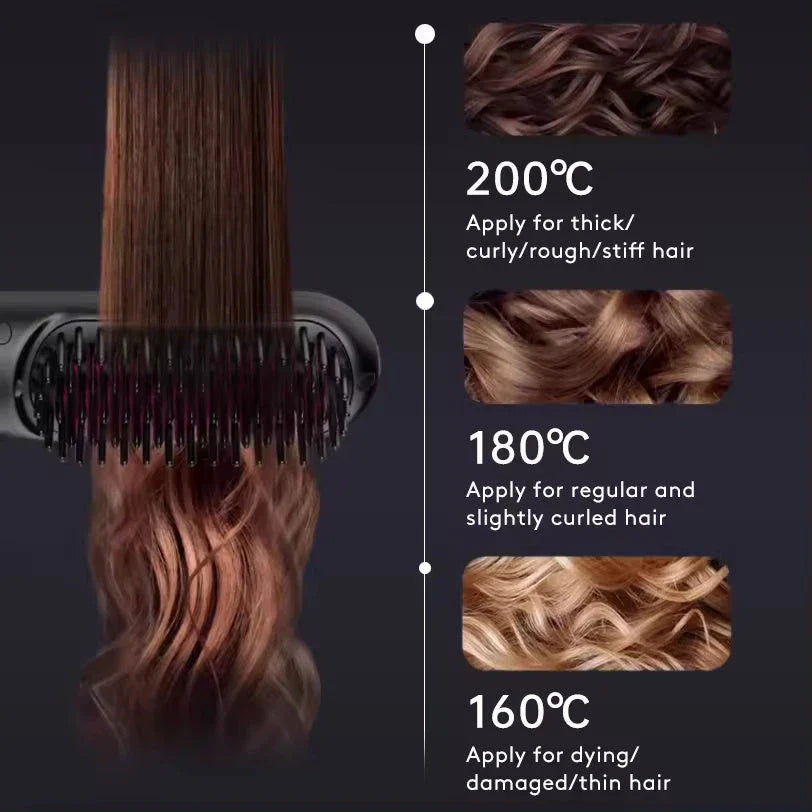 Cordless hair straightener brush with fast heating, long-lasting battery, and USB charging for effortless styling on-the-go