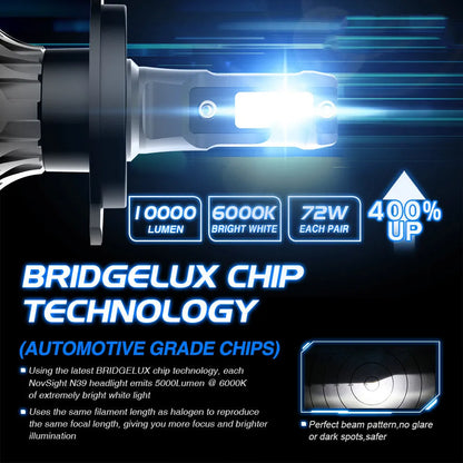 Close-up of a 6000K white LED car headlight bulb with adjustable chuck and connector, showing compact design.