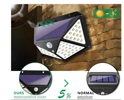 Solar-powered motion sensor wall lamp with 100 LED lights measuring 13x9.5x5cm