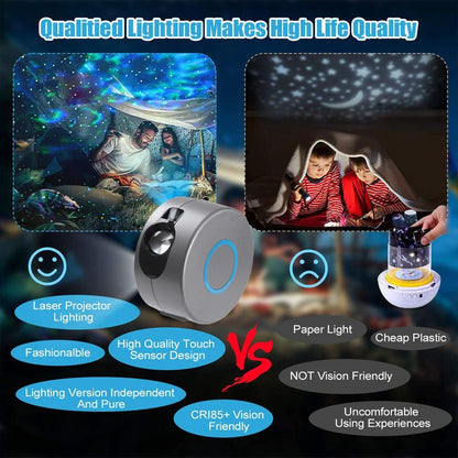 Enchanting starry sky projector with dynamic colour lighting, creating a mesmerising atmosphere in a bedroom or living space