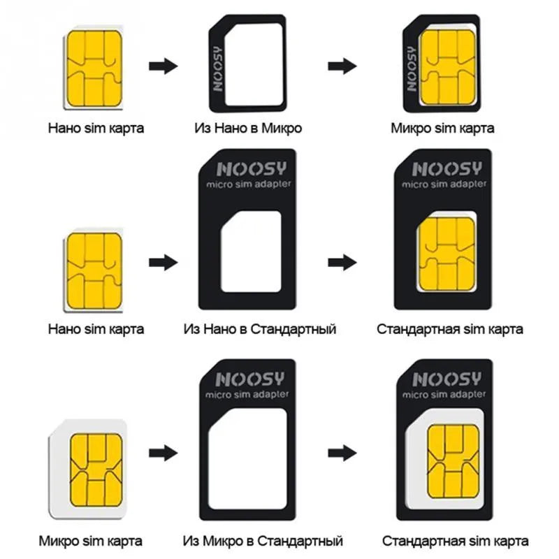 Three-piece SIM card adapter kit with storage case showing standard, micro and nano adapters