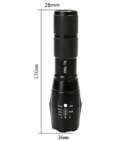 Portable mini LED zoom flashlight with adjustable focus for outdoor activities