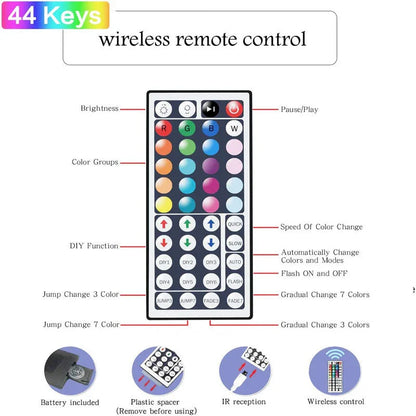 Versatile RGB LED strip lights for customizable home decor and ambient lighting