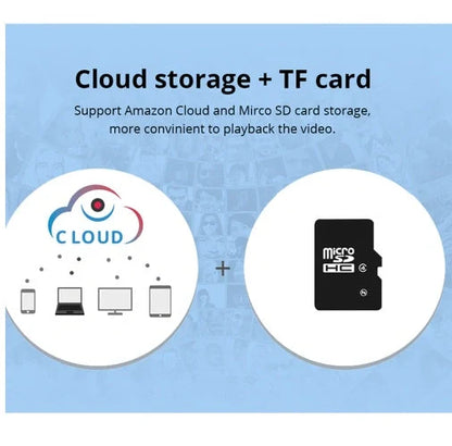 1080P Cloud Wireless IP Camera with auto-tracking for home security