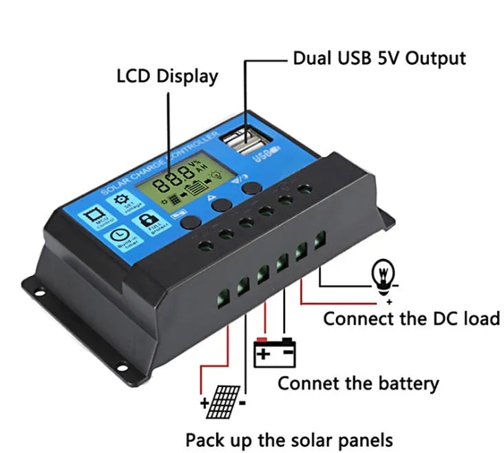 Black and white monocrystalline solar panel, 180W, 420 x 280 mm, with optional black and blue ABS controller