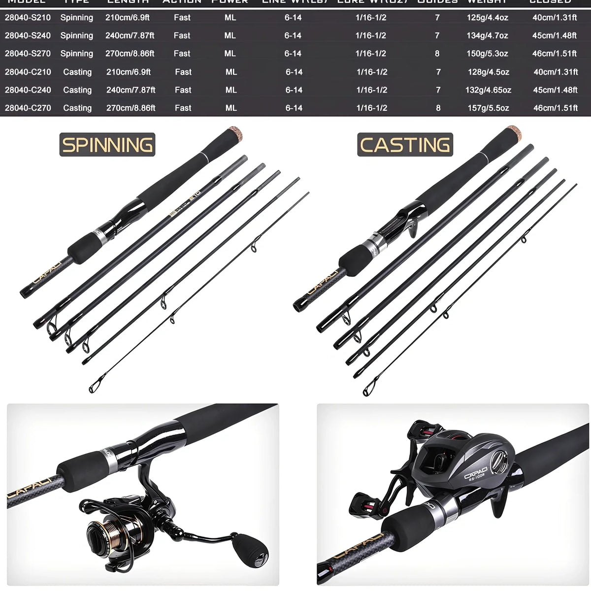 Carbon straight gun handle perch sea fishing rod showing 2.1m to 2.7m length options with multi-section design