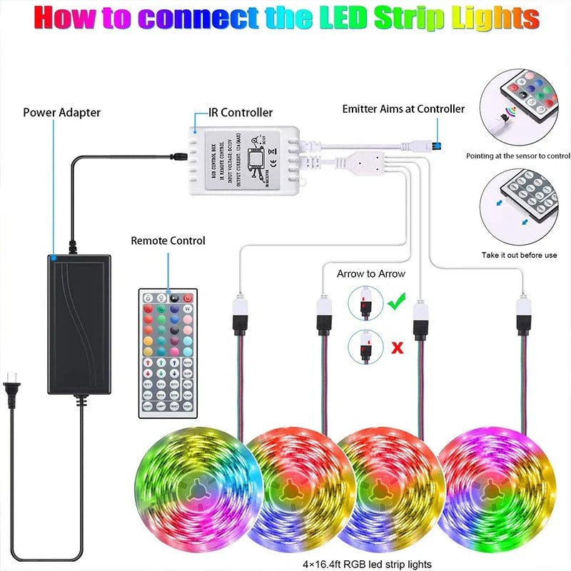 Versatile RGB LED strip lights for customizable home decor and ambient lighting