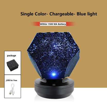 Plastic starry sky projection night light showing constellations on a bedroom ceiling, with remote control.