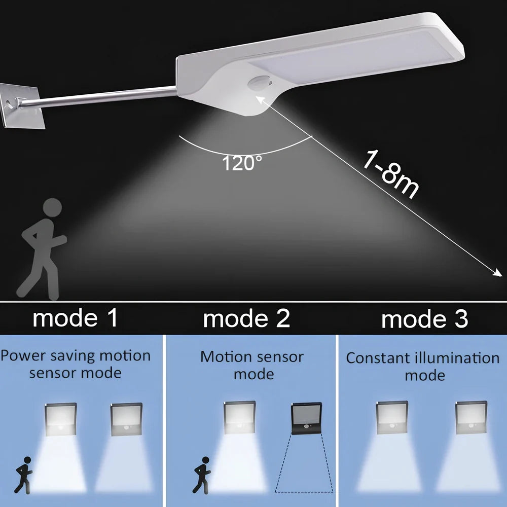 Solar garden light with 36 LED array in black or white finish showing integrated solar panel