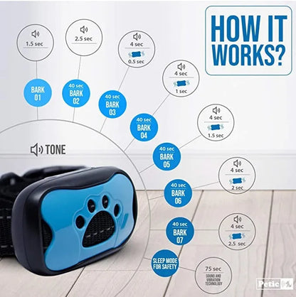 Anti-barking dog collar in blue or red, ABS plastic, adjustable 17-55cm for dogs 3.5-50kg