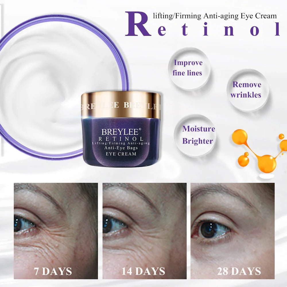 Revitalising Bo Uric Acid & VC Eye Cream Set for hydrated, bright under-eyes