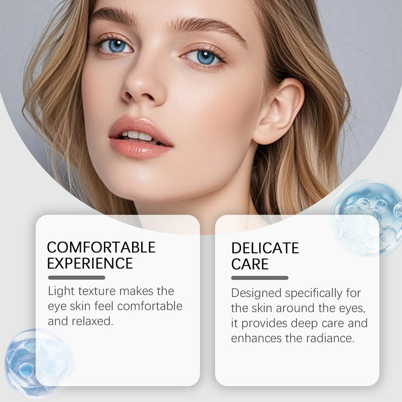 Moisturizing and Nourishing Eye Cream with 20g net weight containing ceramide EOS and tripeptide copper-1 ingredients for daily eye skin care application in a 3x13.3cm tube packaging.