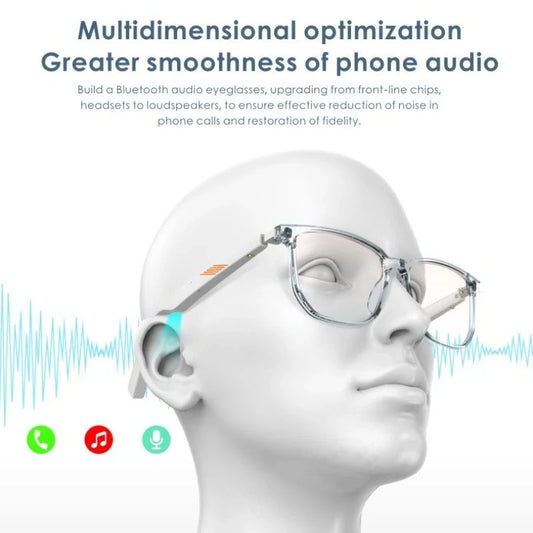 Bluetooth Smart Glasses with anti-blue light and voice call features in white