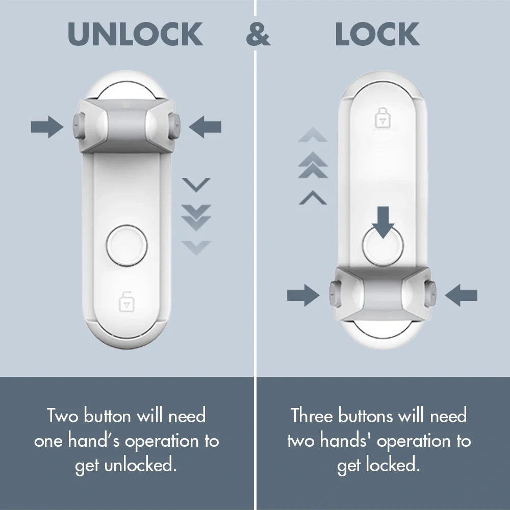 Children's safety door lever lock with 3M tape for easy installation