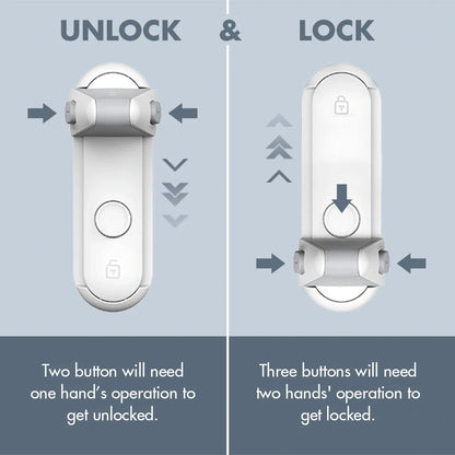 Children's safety door lever lock with 3M tape for easy installation