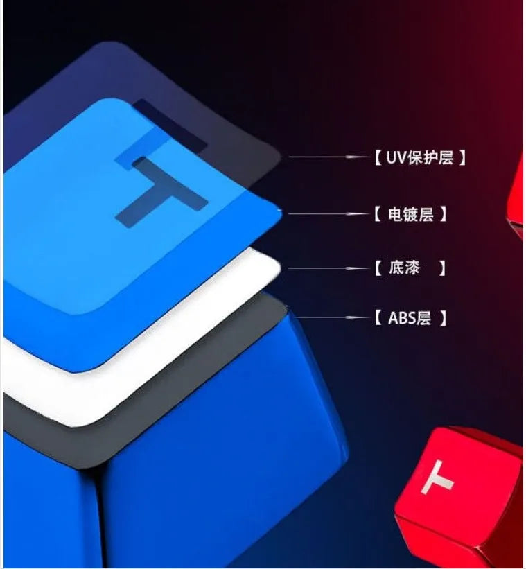 Mechanical keyboard replacement keycaps set made from double-shot PBT plastic in metallic red colour with 12 individual keycaps featuring transparent legends for backlighting, compatible with most mechanical keyboard switches