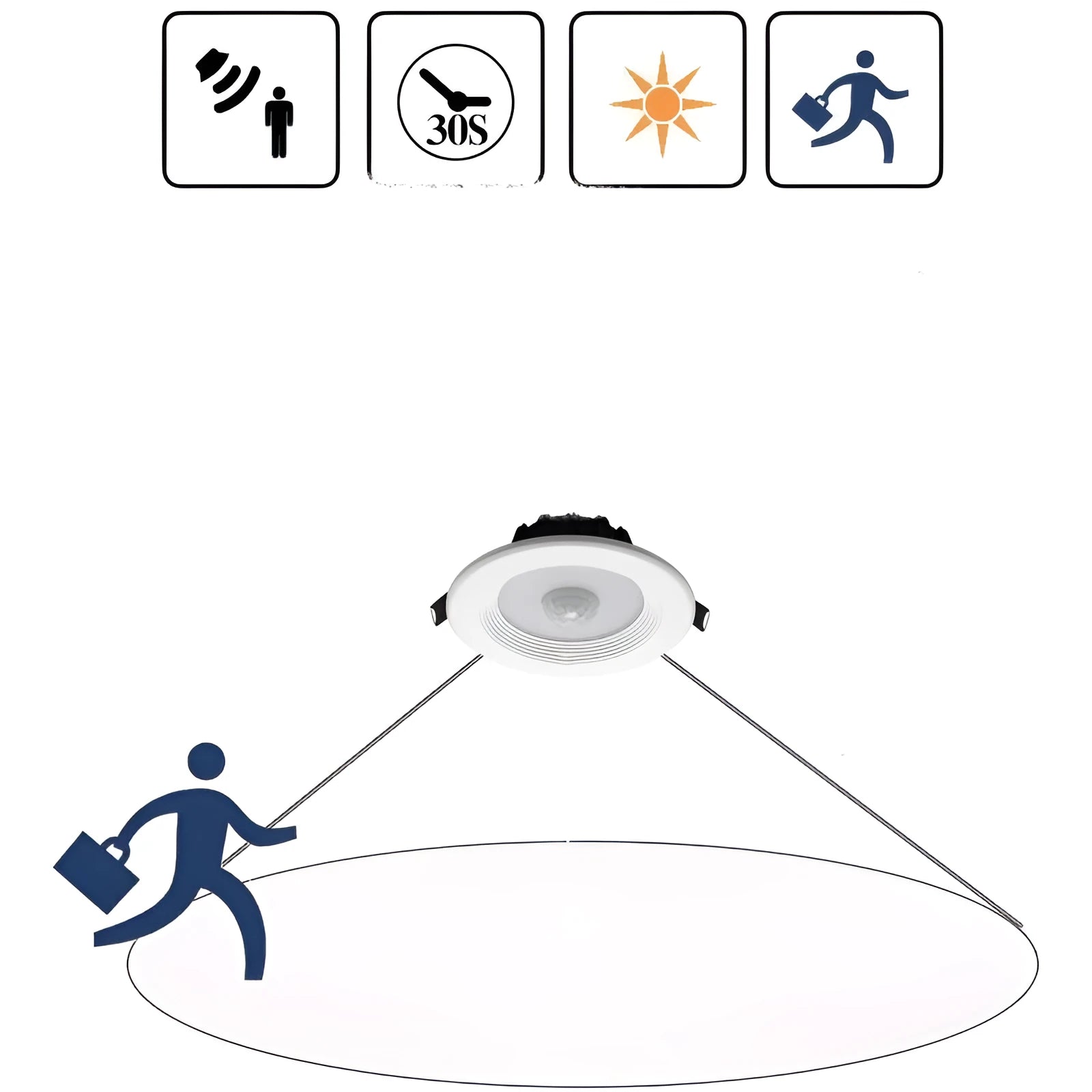 Infrared body sensing aluminium LED down light for kitchen, study or toilet installation