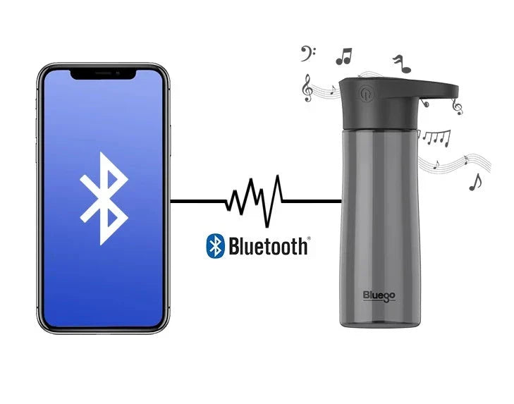 Bluetooth-enabled smart water bottle with wireless speaker, hands-free calling, and durable stainless steel construction