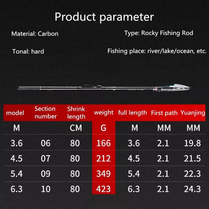 Two-purpose Short Section Rocky Fishing Rod for sea fishing with carbon construction