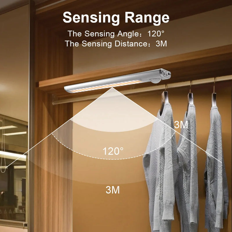 USB charging cabinet light with body induction for wardrobes and corridors, featuring motion sensor activation and long-lasting battery, available in three lamp bead configurations for adjustable illumination.