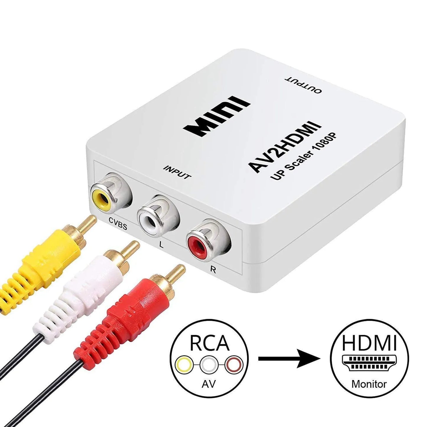 Small white AV to HDMI converter box with a short black HDMI cable attached.