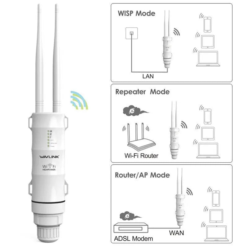 Outdoor wireless access point with dual-band high-power ac600 technology providing 600-metre coverage for extended-range Wi-Fi networks in gardens, yards, and business premises