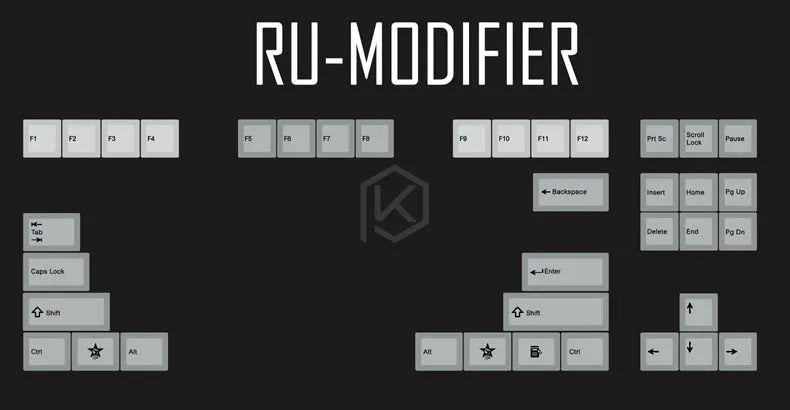 Japanese Root font dye-sub keycaps crafted from thick PBT plastic in black with Japanese legends, compatible with mechanical keyboards including Gh60, Xd60, Tada68, and 87/104 layouts