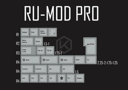 Close-up of black thick PBT keycap with dye-sublimated Japanese Root font legend