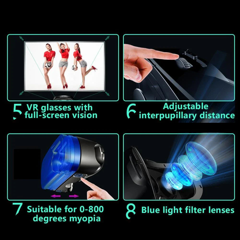 Premium Virtual Reality Headset with Adjustable Optics for Immersive Entertainment on Smartphones