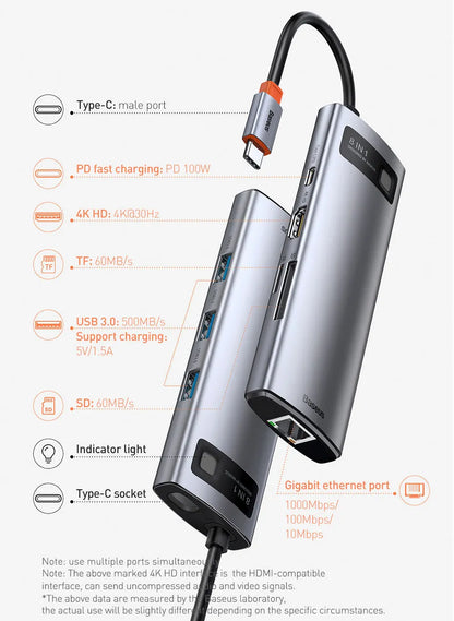 Baseus 5-in-1 USB C hub docking station, aluminium alloy Space Grey, 131.5 x 44.5 x 16.5 mm, HDMI-compatible and USB 3.0 ports