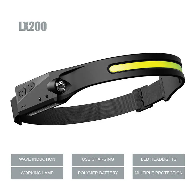 Induction Night Running Light with Multifunctional Fishing Capability, featuring touch control with three brightness modes, strong 1200mAh polymer lithium battery, IPX6 water-resistant silicone body, and includes strap and charging cable