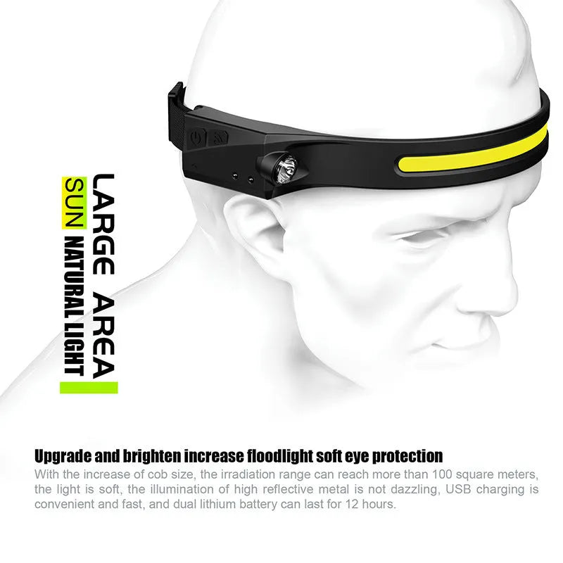 Black silicone induction running and fishing light with touch switch and silicone strap