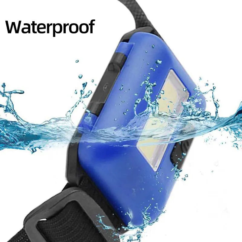 Outdoor mini COB LED headlight in black with adjustable polyester strap, showing compact design and lighting modes.