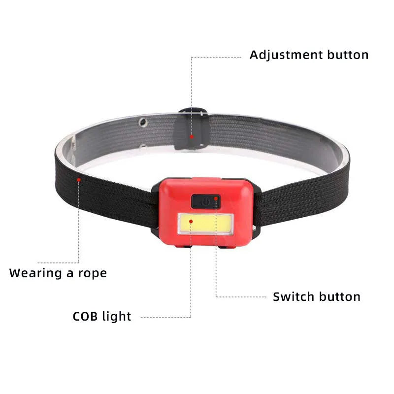 Outdoor mini COB LED headlight in black with adjustable polyester strap, showing compact design and lighting modes.