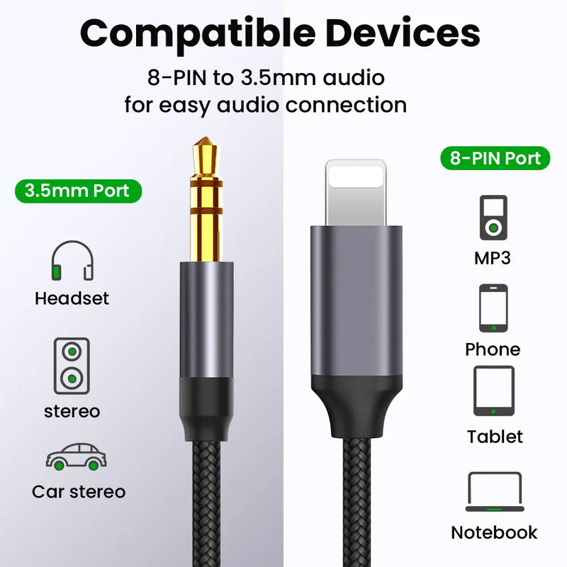 Car Aux Audio Cable Headphone Cable, 3.5mm Auxiliary Connection Lead with Silver Nylon-Braided Wire, Available in 0.5m, 1m and 1.5m Length Options for In-Car Music Playback and Device Connectivity