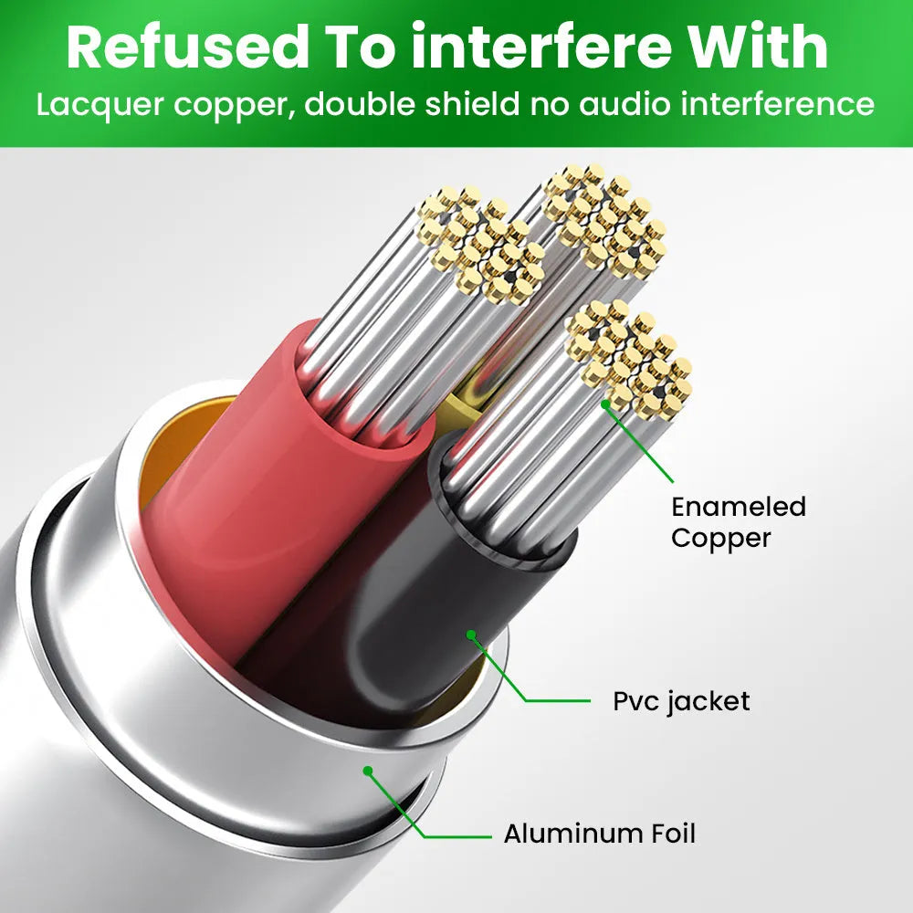 Silver nylon-braided 3.5mm male-to-male aux cable for car stereo connection.
