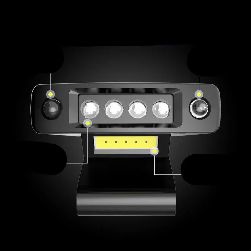 USB rechargeable fishing headlight with clip-on cap attachment and power indicator display