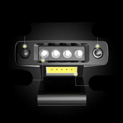 USB rechargeable fishing headlight with clip-on cap attachment and power indicator display