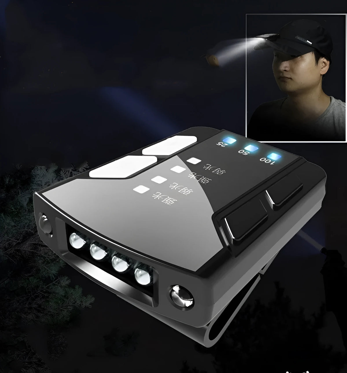 USB rechargeable fishing headlight with clip-on cap attachment and power indicator display