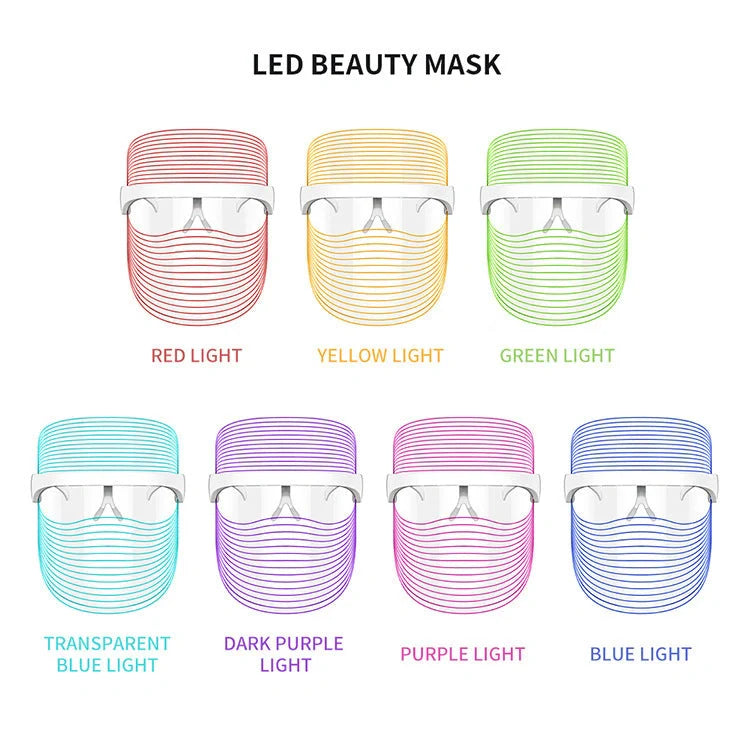 7 Colour LED Mask for skin rejuvenation and light therapy
