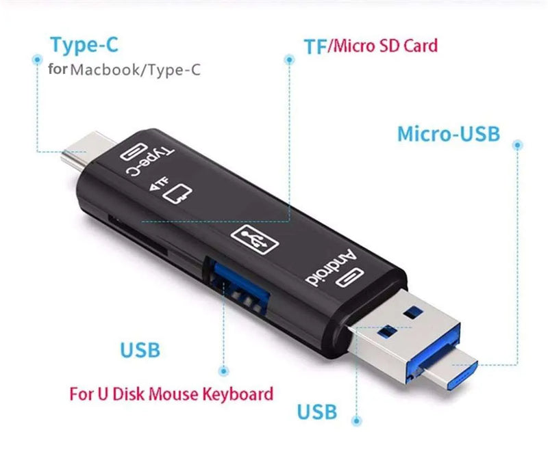 Type-C to Micro USB OTG Hub Adapter with TF Card Reader for transferring files from microSD cards to laptops and phones via USB 3.1 speeds