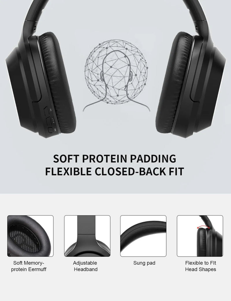 Gorsun E98 Over-Ear Wireless Bluetooth Headphones with Memory-Protein Ear Cushions, Bluetooth 5.0 for Stable Connection, 12-Hour Battery Life, and Built-in Microphone for Calls - Black