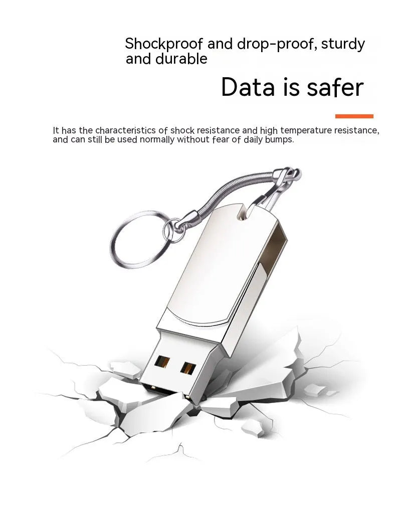 White metal rotating USB flash drive showing compact chunky design