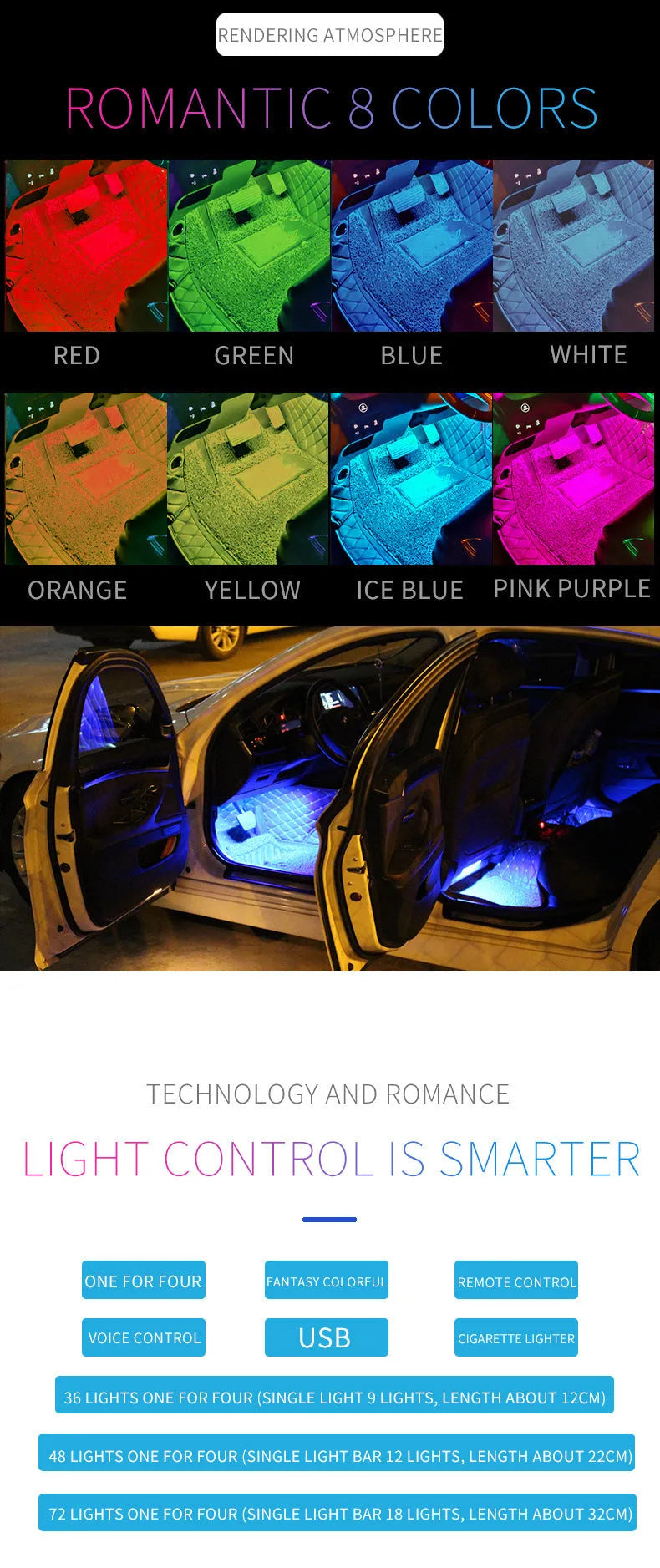 Car interior LED atmosphere lighting system with eight colours and voice control