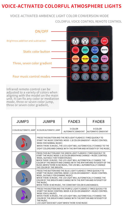 Car interior LED atmosphere lighting system with eight colours and voice control