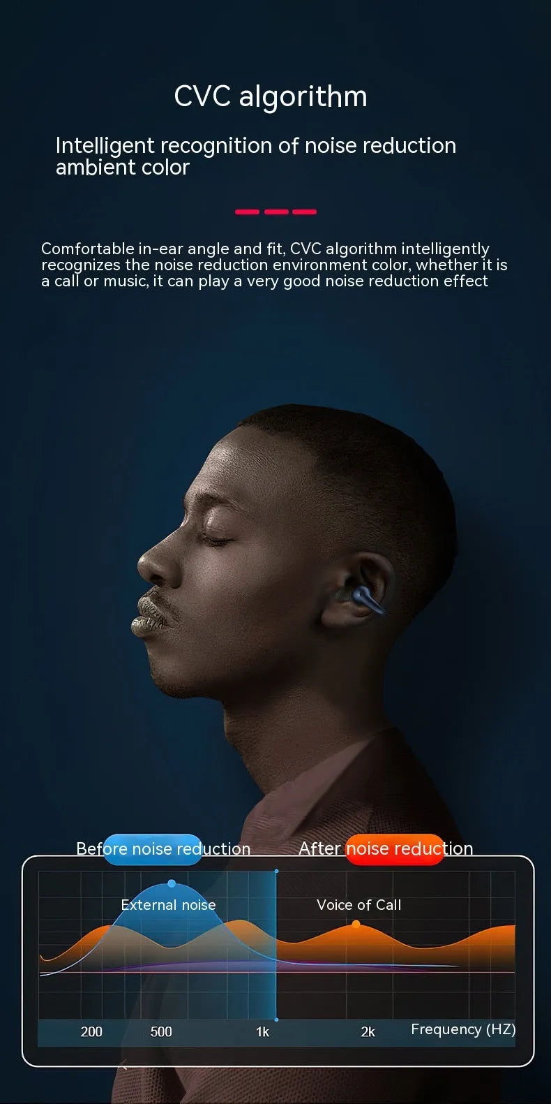 Non-in-ear clip wireless Bluetooth headset in black or white with air conduction, ear hook and Jerry chip